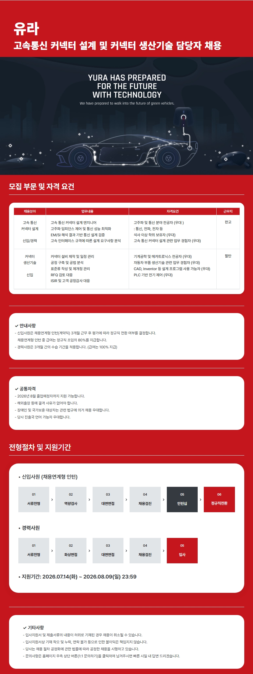 Contents image